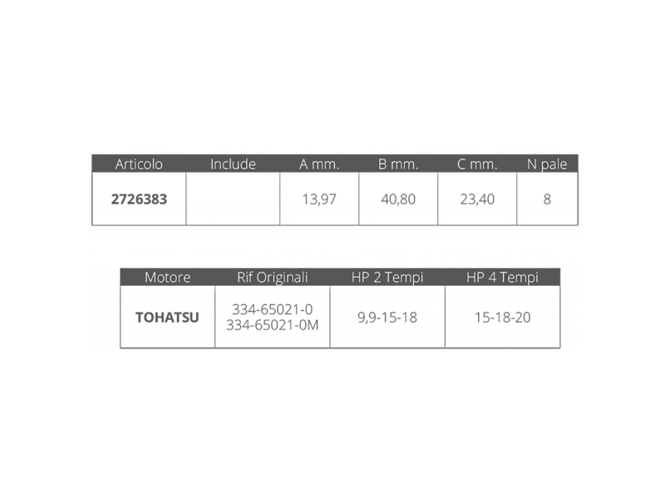 GIRANTE TOHATSU 2/4T 9,9-15-18 HP Atlantic Store